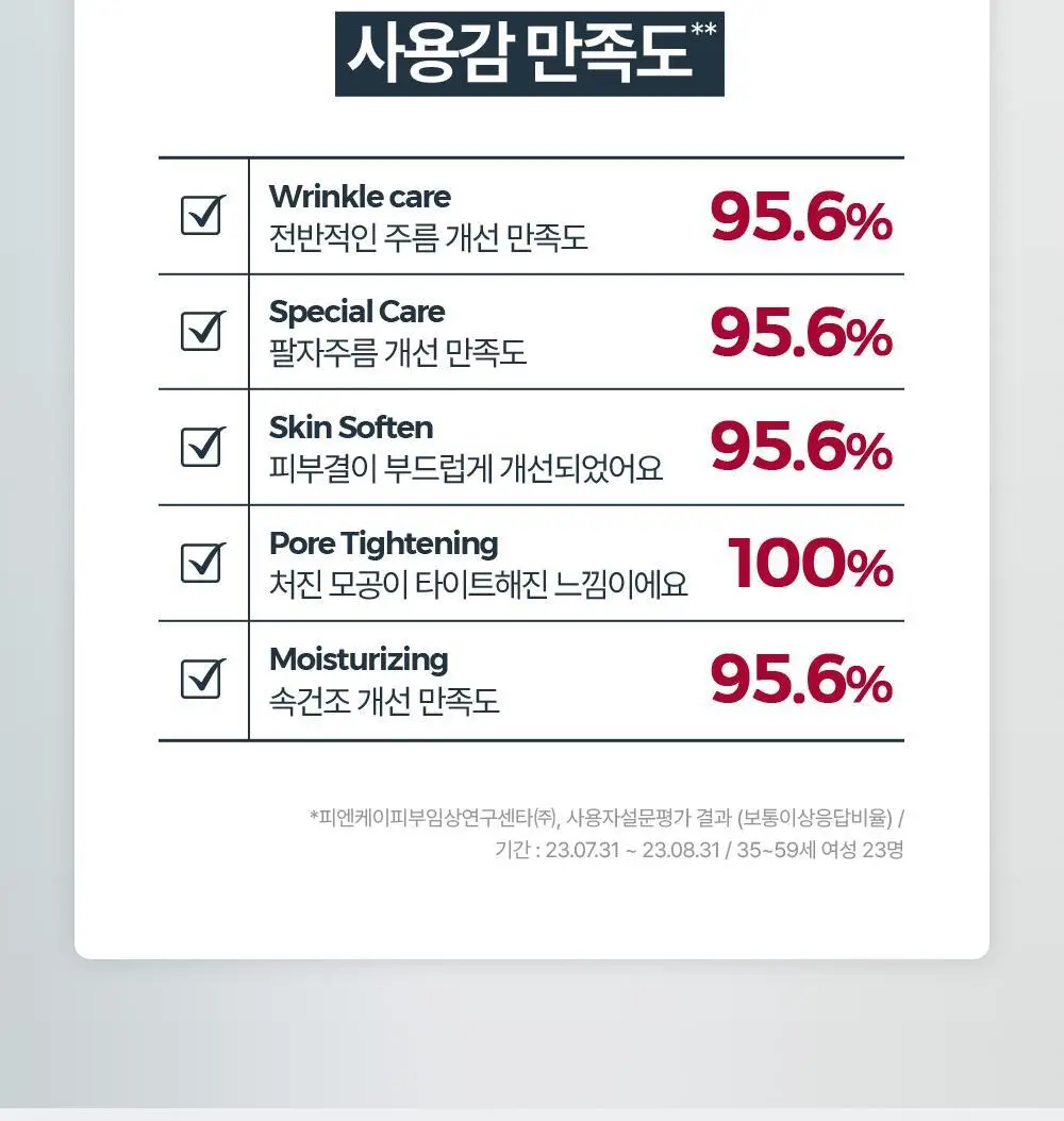 [6주모공세럼] 유세린 하이알루론 3X 컨센트레이트 5ml*6 상세페이지 7